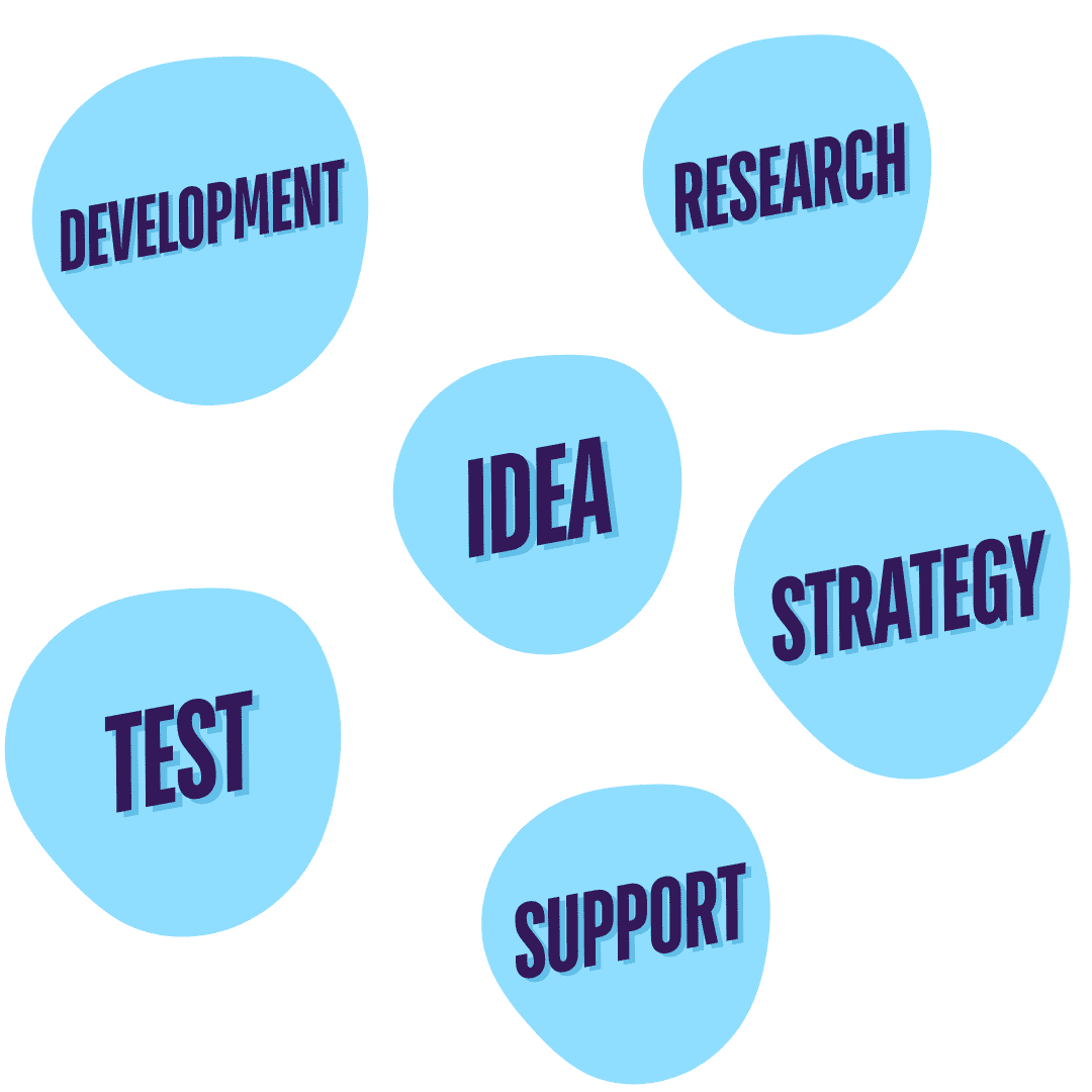 Our Working Process, About Us