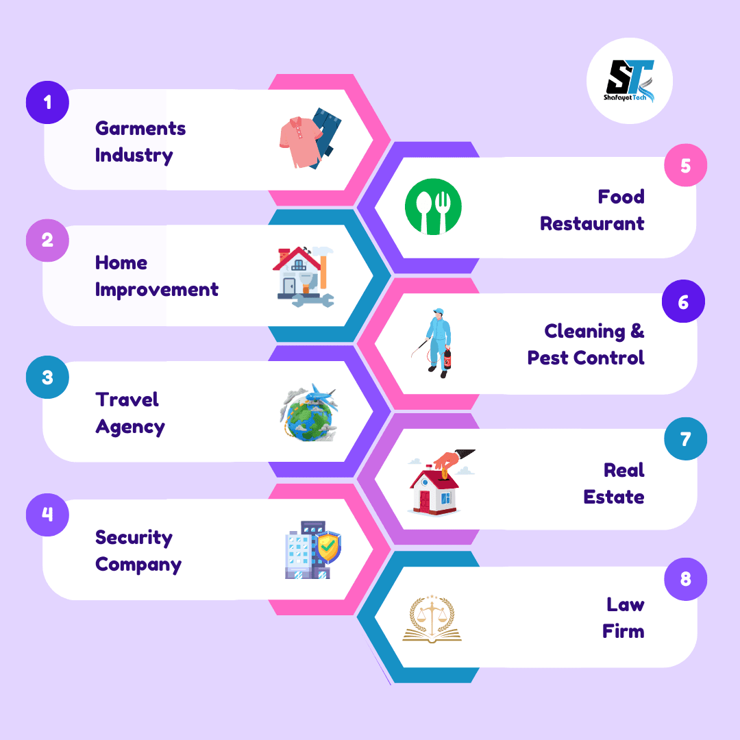 Local SEO Services
