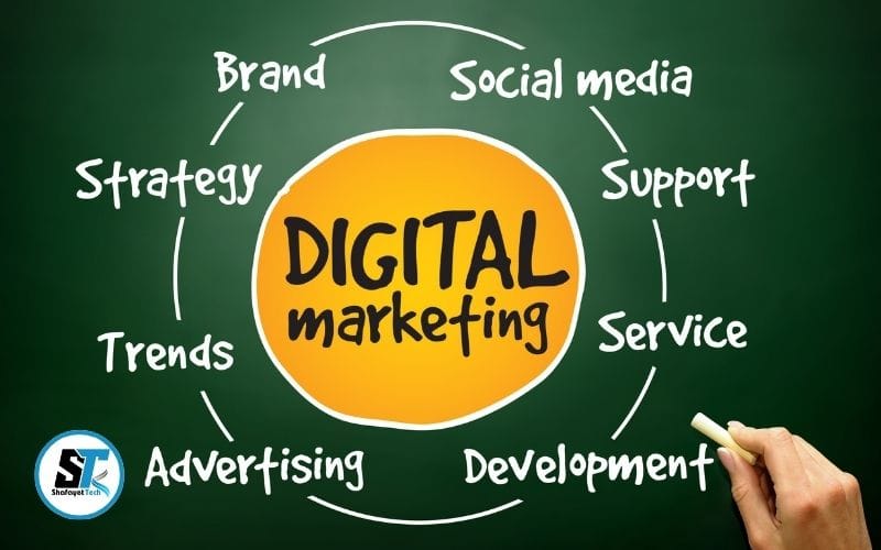 Digital Marketing Agency
