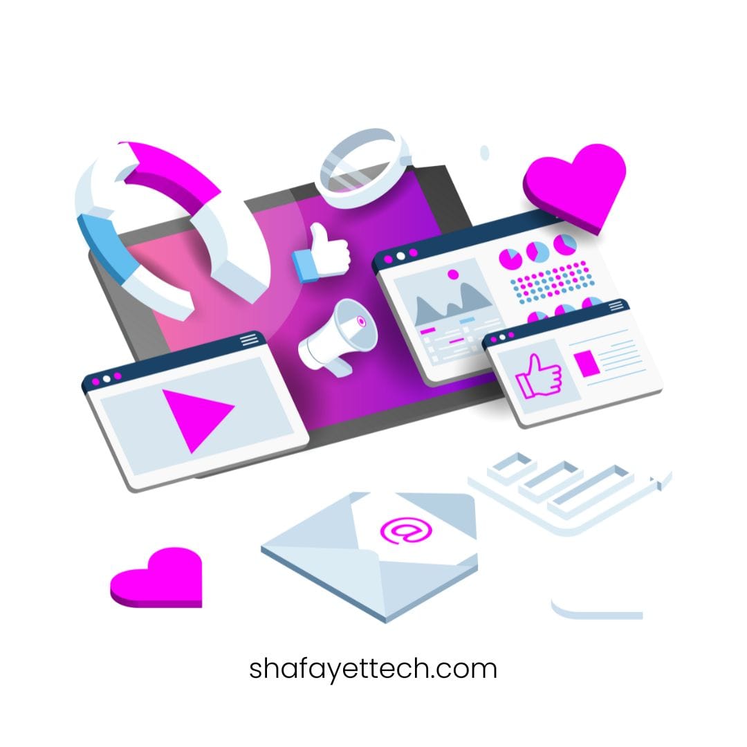 Social Media Marketing Agency in Bangladesh